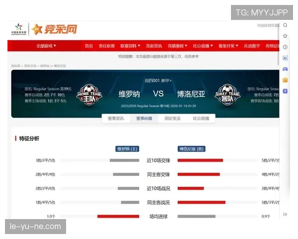维罗纳边路进攻强势崛起，战绩稳步提升引关注