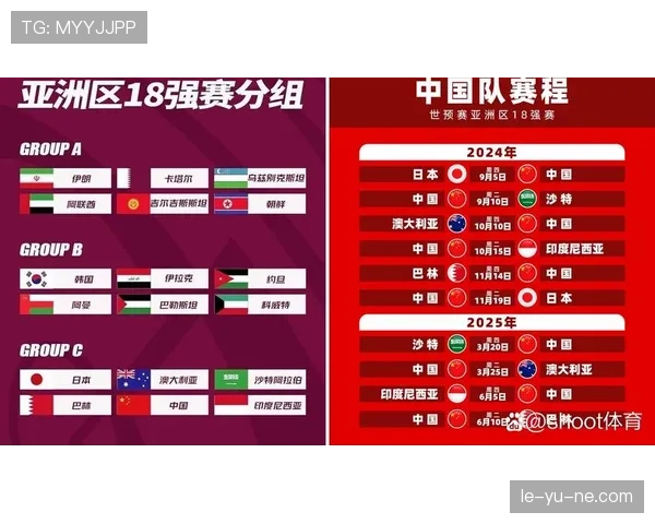 日本队2026世界杯小组赛赛程分析与出线前景预测